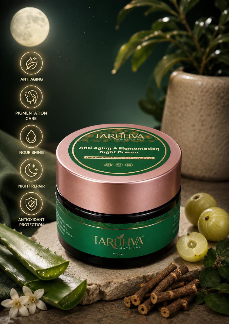 Anti Aging and Pigmentation Night Cream